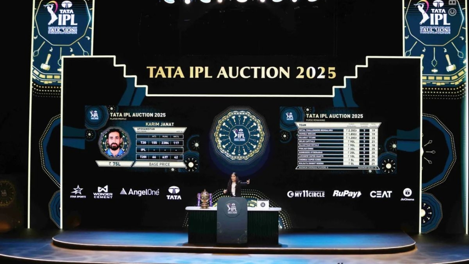 IPL players sold and based price.