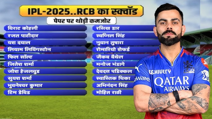 rcb squads